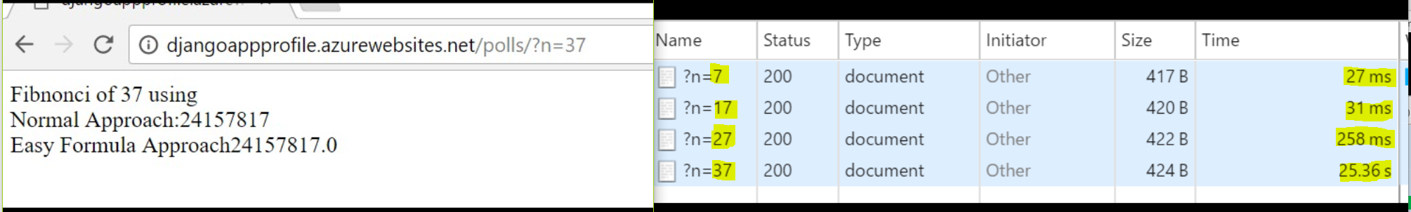 Fibonacci Output